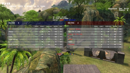 Far Cry 1 multiplayer