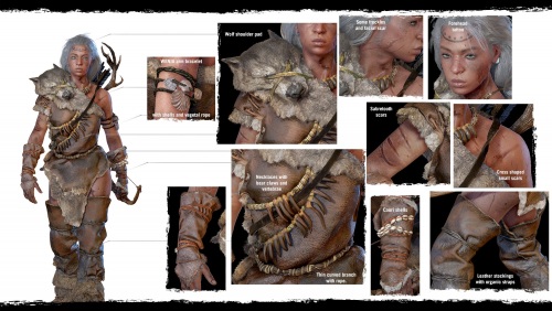 Přiručka k postavám - Jayma